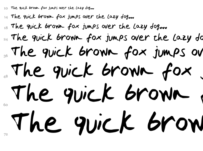 Ebrinnas Candy font waterfall